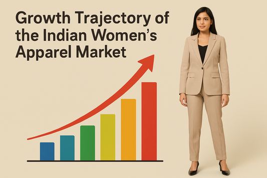 Growth Trajectory of the Indian Women's Apparel Market